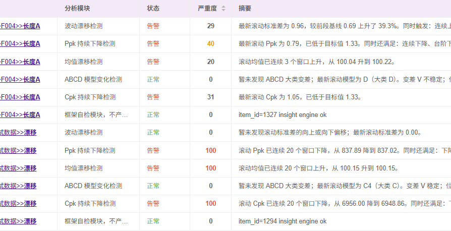 高级洞察，发现细微异常