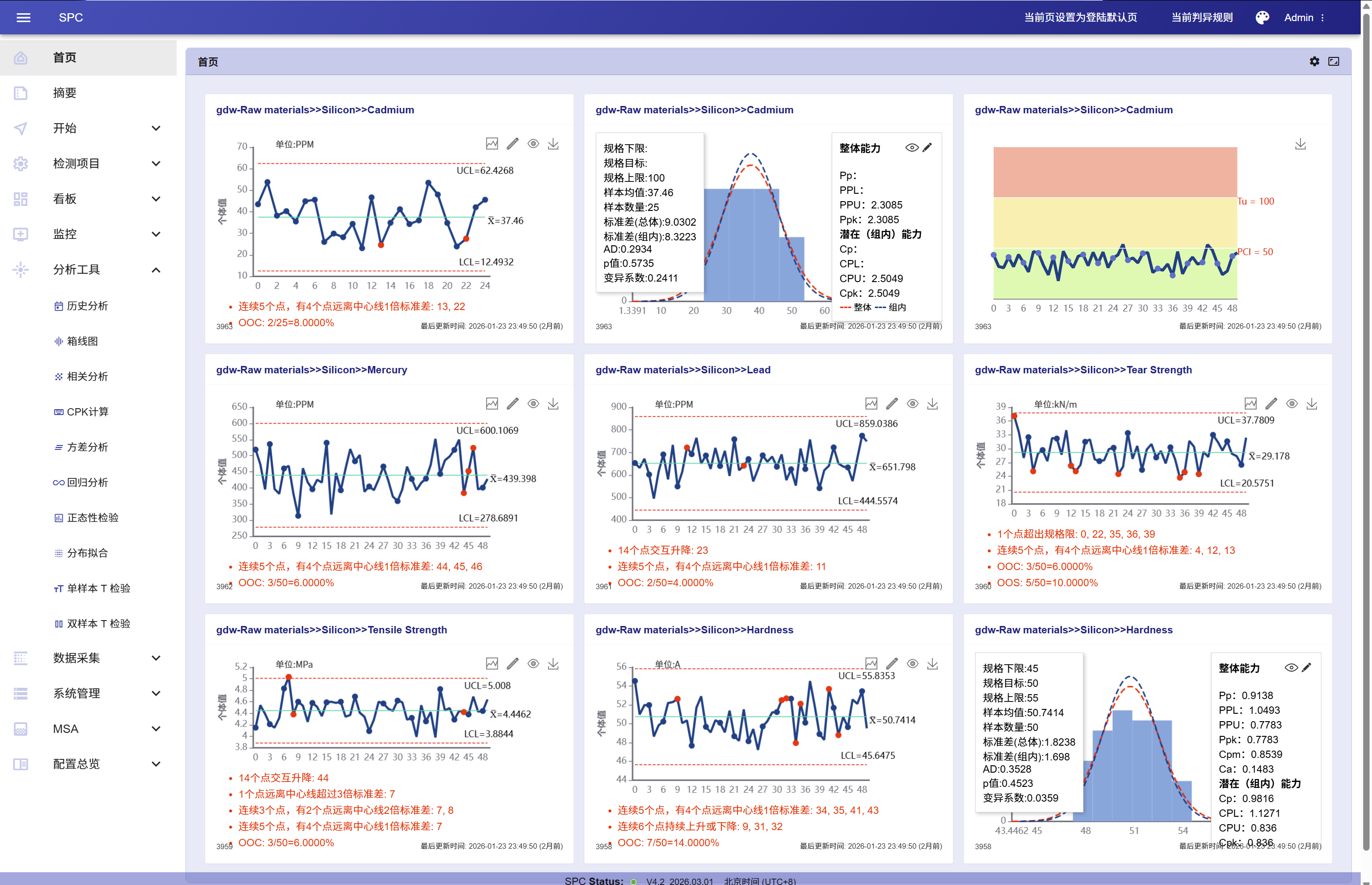 斌果SPC/NEXSPC | 极速部署 + 终身授权 + AI 赋能 + 全球适配