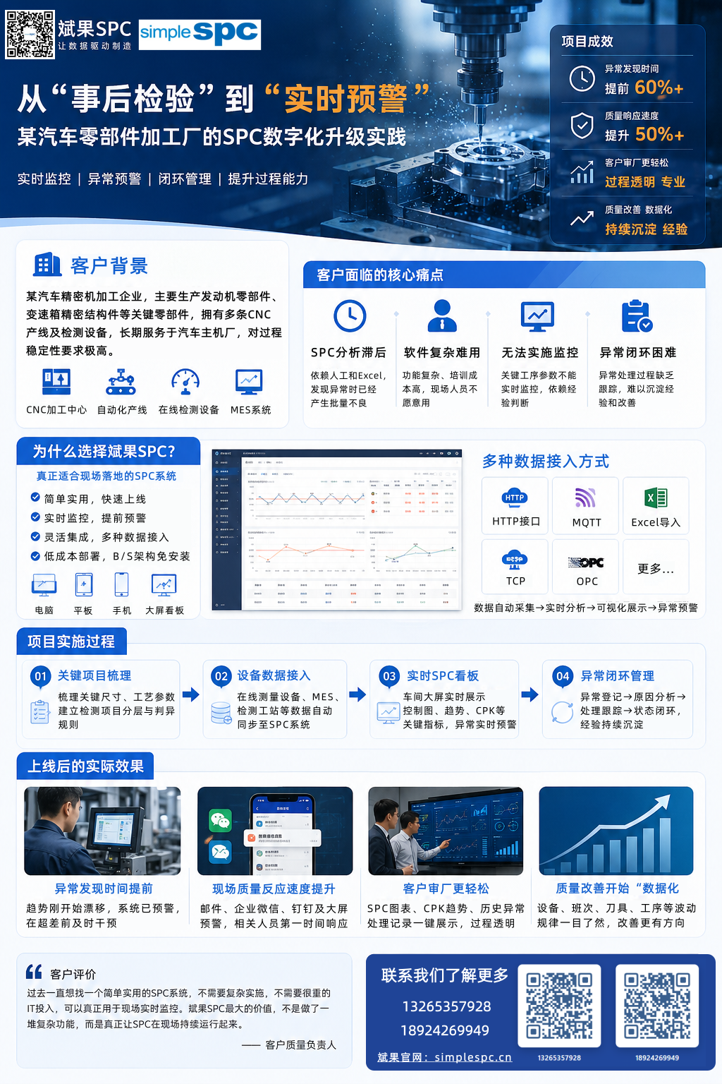 【客户案例】某汽车零部件加工厂的 SPC 数字化升级实践