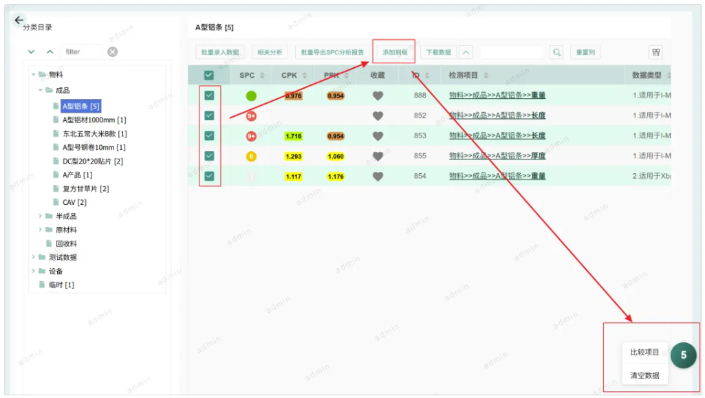 如何对任意多个检测项目进行SPC分析对比？