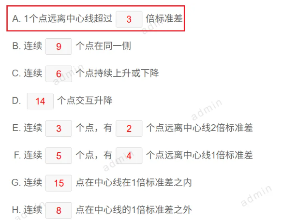 SPC控制图上的红点到底怎么标红？