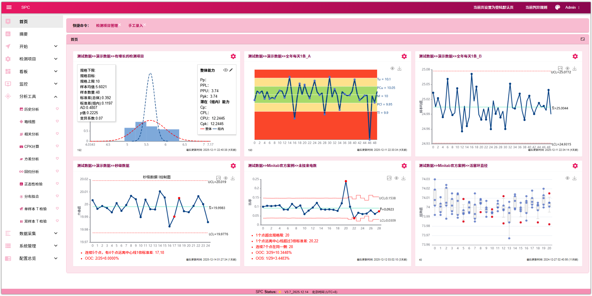 客户审厂要求尽快实施SPC过程控制，怎么办